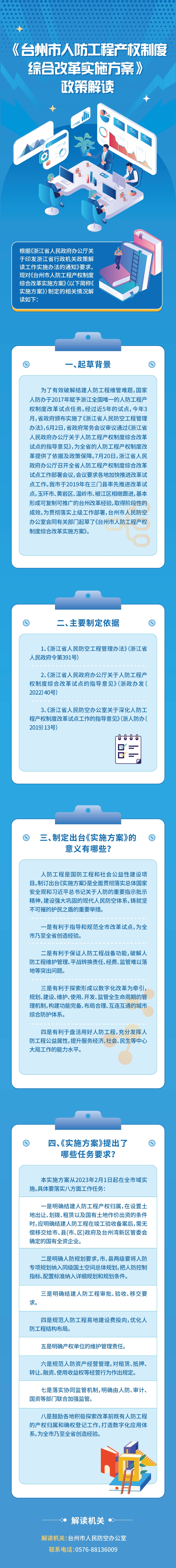 产权改革图文解读.jpg 产权改革图文解读.jpg